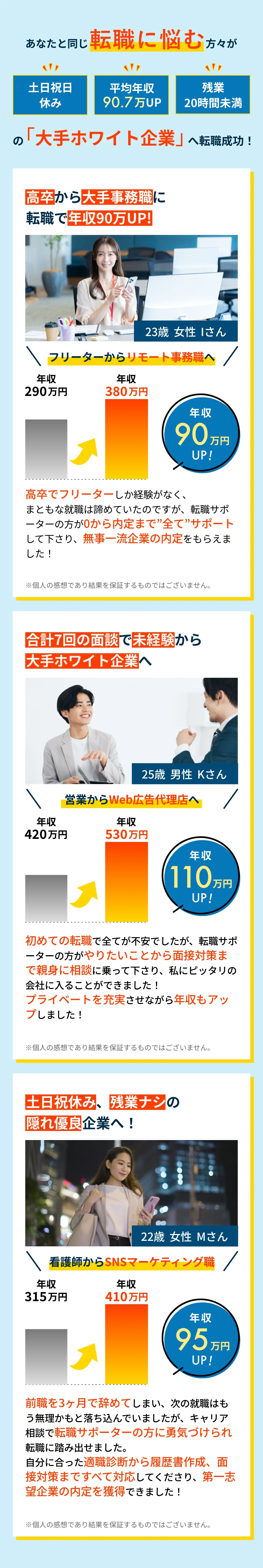 未経験からでも安心。あなたの強みを引き出す適職診断とキャリア設計